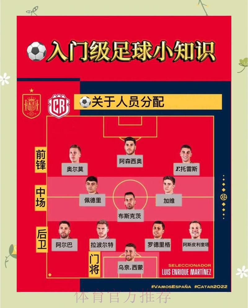 全面指南：如何进行世界杯赛事下注